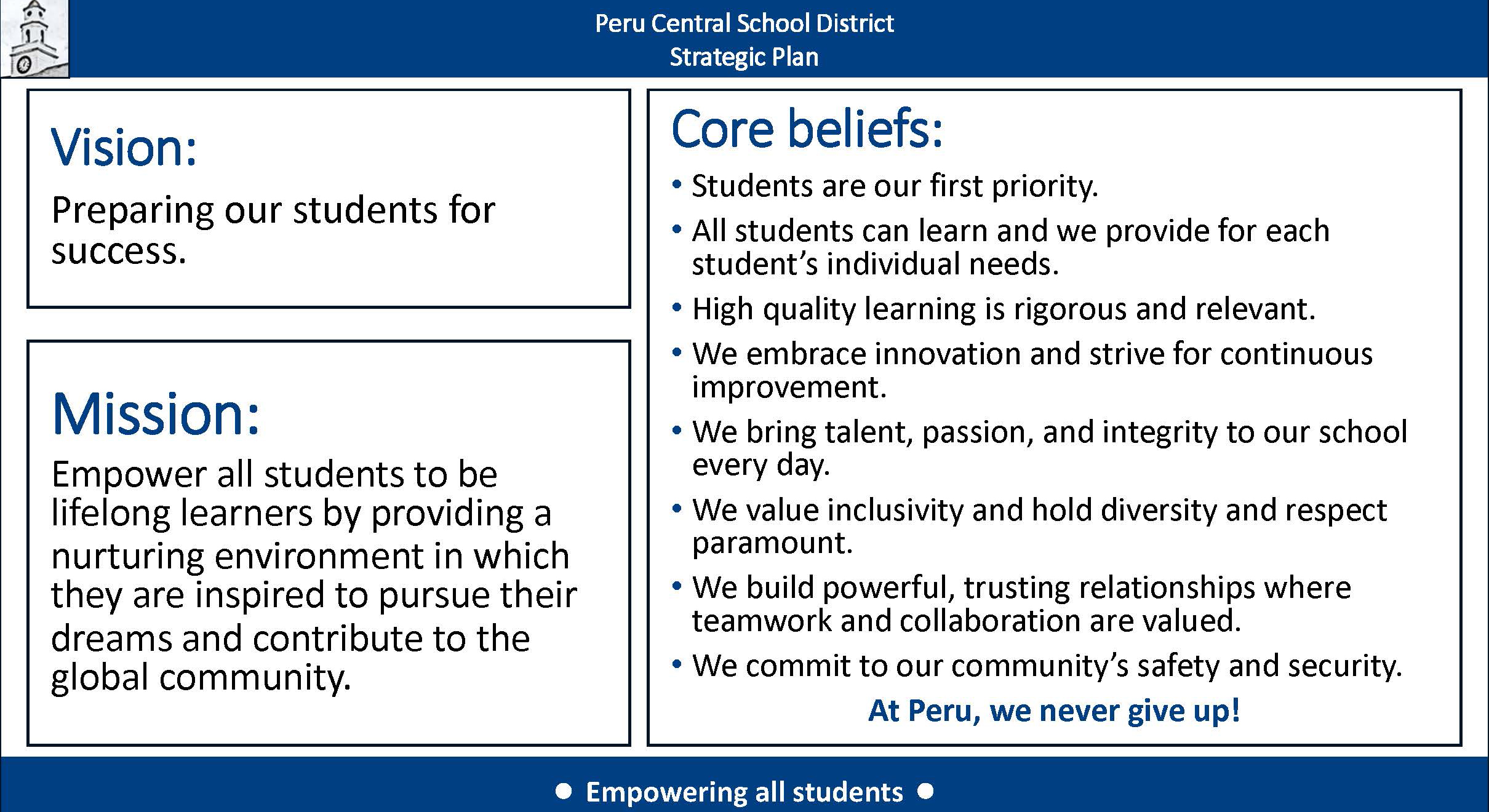 2019 –2022 Peru Central School District Strategic Plan